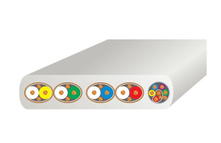 Wireworld Island 7 HDMI 2