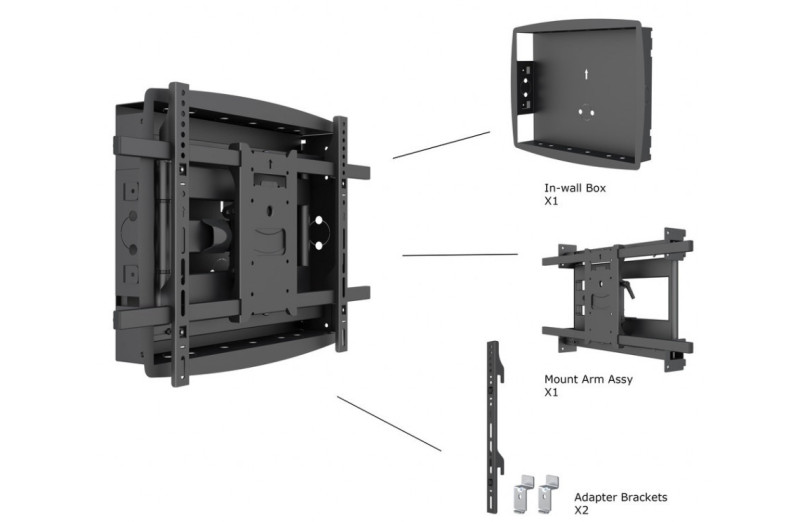 Multibrackets Recessed