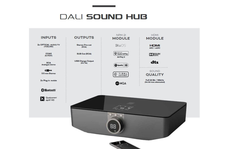 DALI Sound Hub