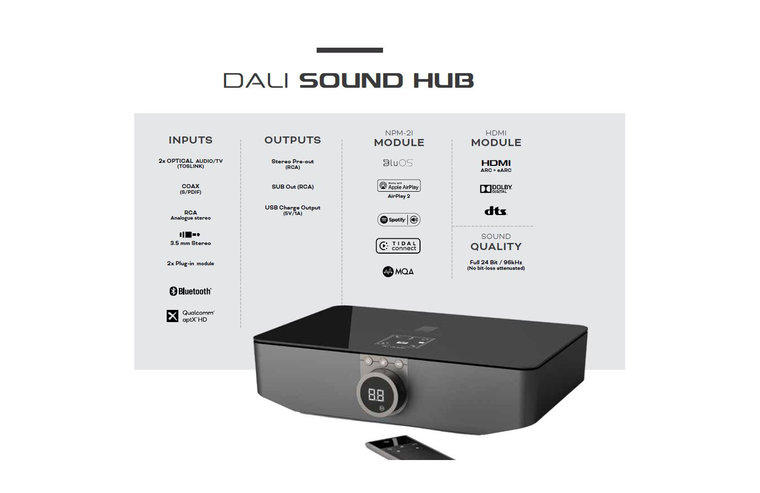 DALI Sound Hub | ConcertoAudio.com