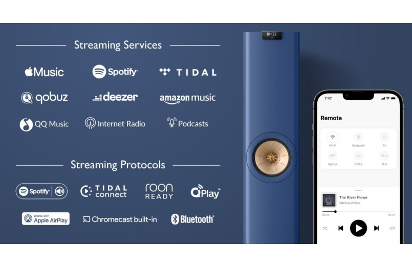 Kef LS60 Wireless II (Outlet)