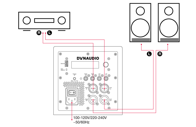 Dynaudio SUB 6