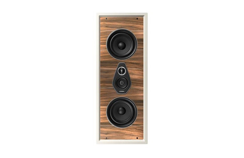 Sonus Faber Palladio PL-664