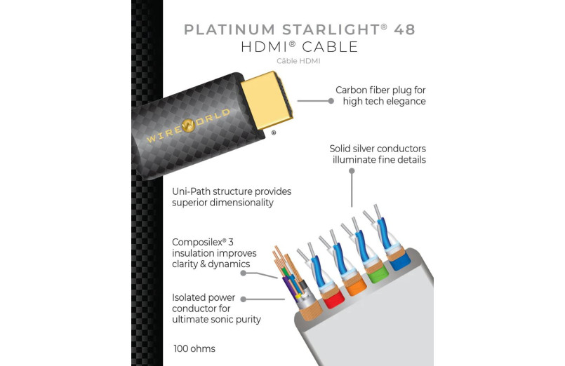 Wireworld Platinum Starlight HDMI