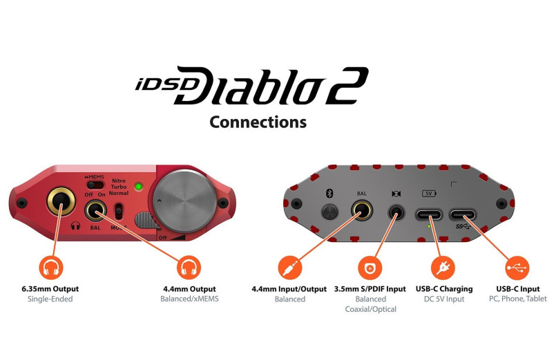 Ifi Audio iDSD Diablo 2