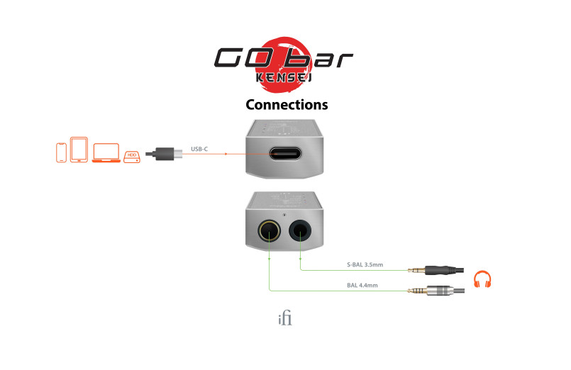 Fi Audio Go Bar Kensei