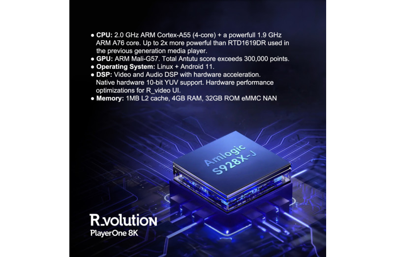 R.Volution PlayerOne 8K