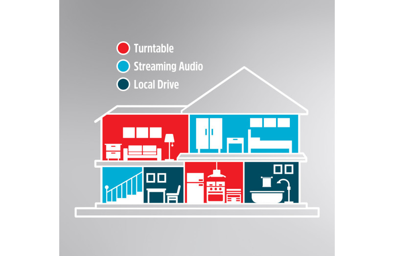 Martin Logan MDA8 (Outlet)