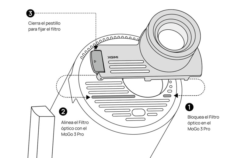Xgimi Mogo 3 Pro Optical filter