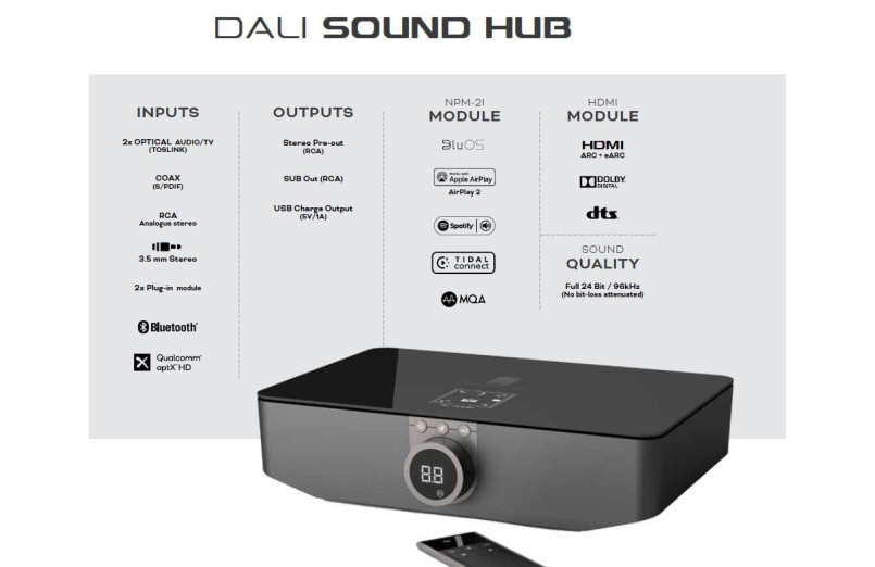Dali Callisto 6C + Sound Hub