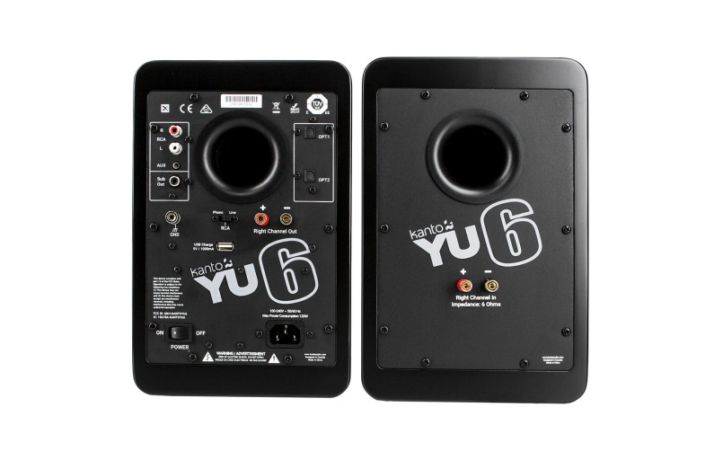 Kanto YU6