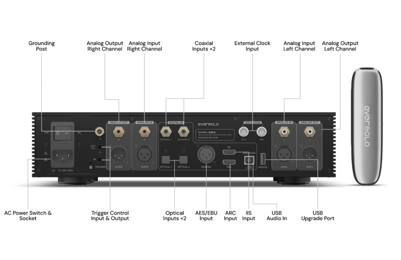 Eversolo DAC DAC-Z10
