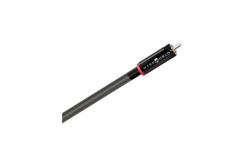 Wireworld Equinox 10 (EQI)