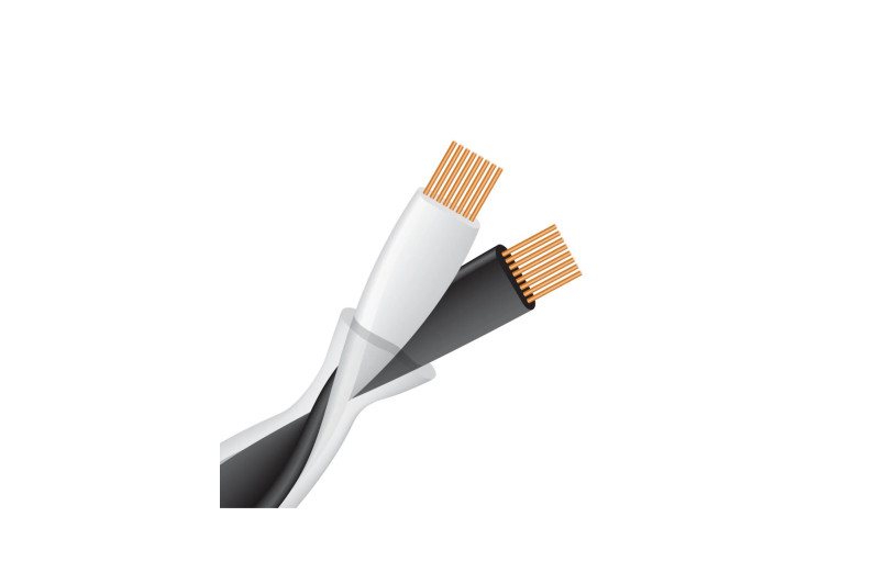 Wireworld Helicon 16X OCC (HCS)