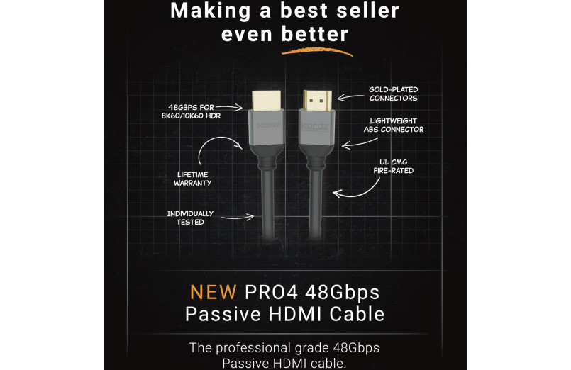 Kordz HDMI Pro4-HD Pasivo